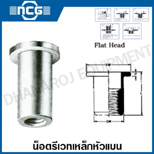 NCG รุ่น 0515 น็อตรีเวทเหล็กหัวแบน ขนาดรู 7.1 มม. (บังคับยก100 ตัว)